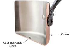 Casserole en cuivre inox Mauviel M'Héritage 200B compatible tous feux sauf induction