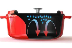 Cocotte ronde Invicta en fonte émaillée rubis 28cm
