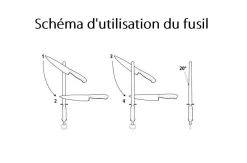 Fusil à aiguiser carré DICK COMBI 30cm polissage