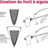 Fusil à aiguiser professionnel FISCHER mèche ovale 25cm grain standard