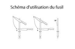 Fusil à aiguiser rond DICK EUROCUT 30cm grain standard