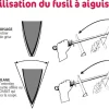 Fusil professionnel BLACK mèche ovale 30cm grain standard