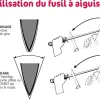 Fusil professionnel Thermo mèche ovale 30cm grain standard