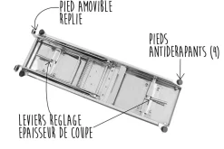 Mandoline professionnelle Bron Coucke 5 blocs effileurs + poussoir
