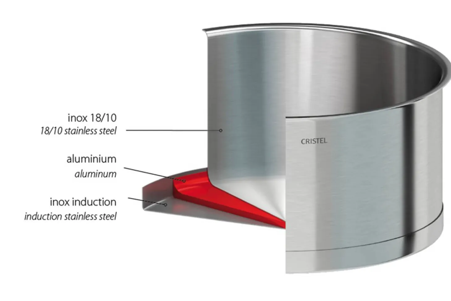 Marmite Cristel Strate Fixe en acier inox 18/10 + couvercle en verre plat