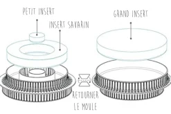 Moule silicone 3D Silikomart Multi-insert rond