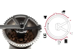 Moulin à café manuel Peugeot Kronos en inox / polymère noir 19cm
