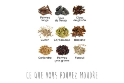 Moulin à poivre long manuel Peugeot Isen en bois et inox 16cm