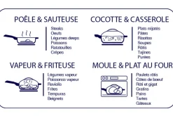 Poêle antiadhérente Cookut La Fabuleuse 8-en-1 meringue