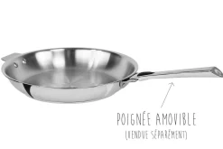 Poêle Cristel Casteline Amovible en inox