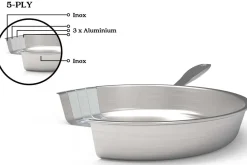Poêle à frire Beka Maestro Multimax en acier inoxydable 18/10