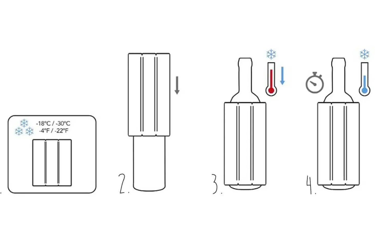 Rafraîchissoir Vacu Vin Rapid Ice pour bouteilles de vin