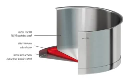 Set de 3 casseroles Cristel Strate Amovible en acier inox 18/10 + 1 poignée Strate inox
