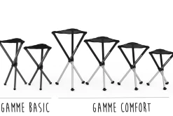 Tabouret camping Walkstool Comfort 55cm