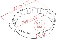 Tourtière Peugeot Appolia en céramique vert sauge diamètre 28cm